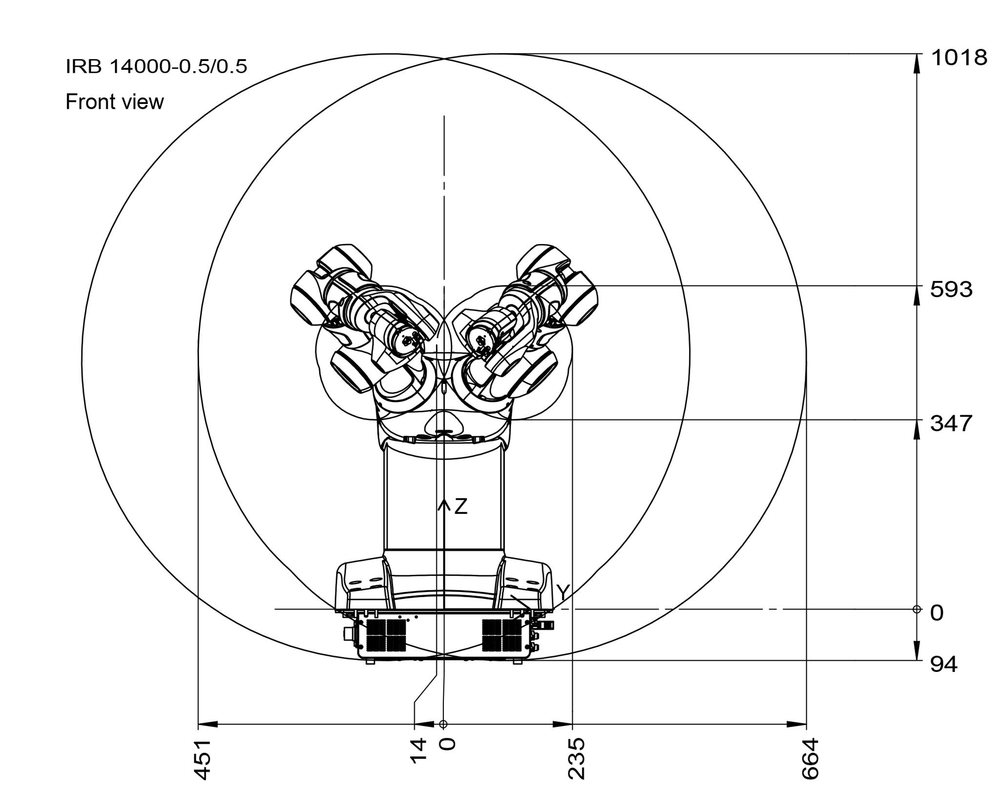 ABB协作机器人动作范围