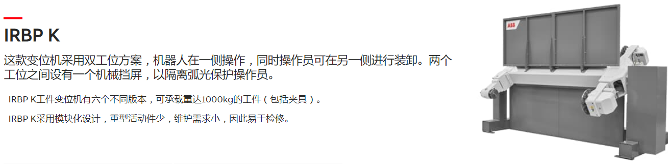 ABB机器人 IRBP K